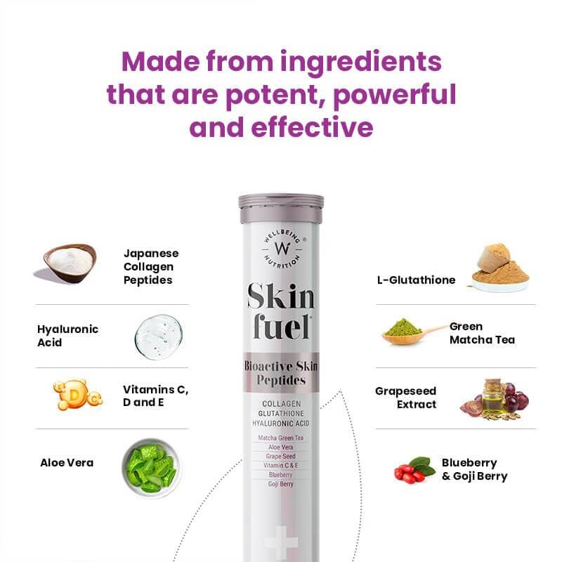 Image Of Bandhan Offer - Daily Energy+Skin Fuel+Biotin Gummies Beast Nutrition