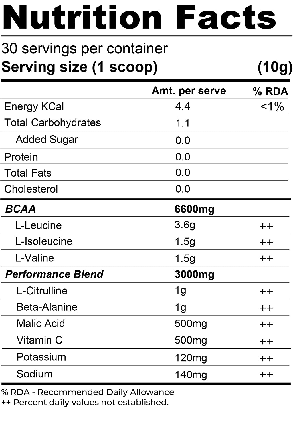 Image Of Muscle Asylum G6 Bcaa Beast Nutrition
