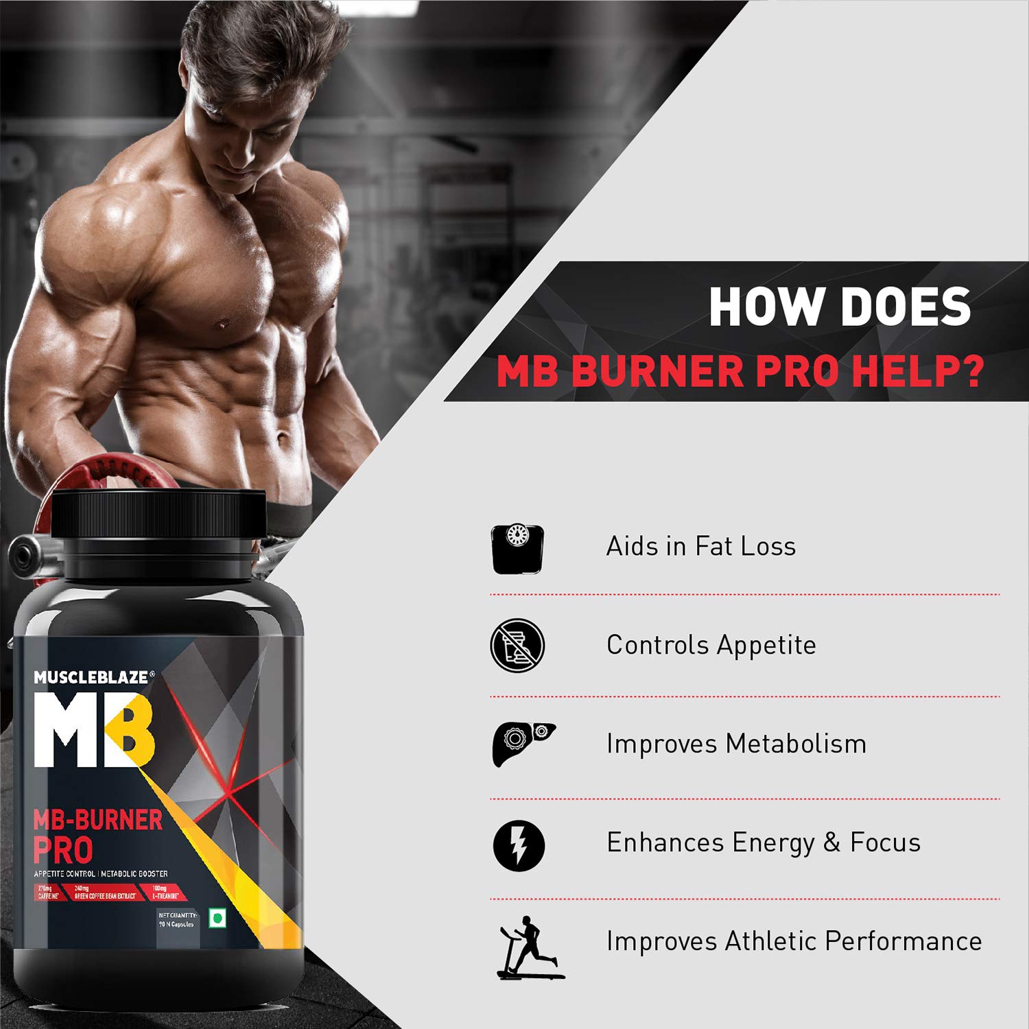 Image Of Muscleblaze Mb Burner Pro Beast Nutrition