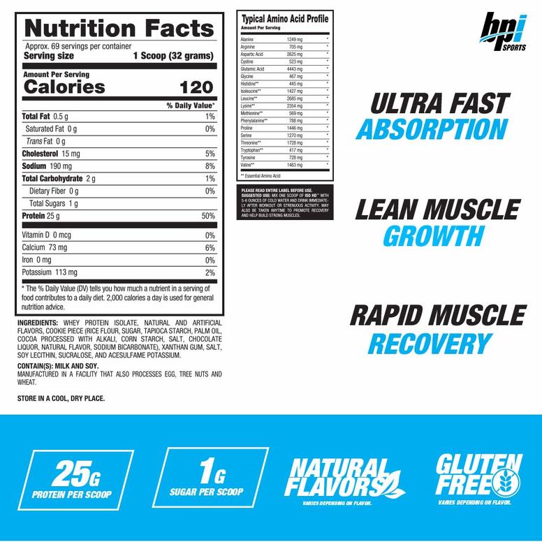 Image Of Bpi Sports Iso Hd (100% Whey Isolate) Beast Nutrition